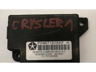 Другие блоки управления / модули