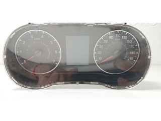 Панель приборов A2C11457206, RNI248102187R Dacia Duster II