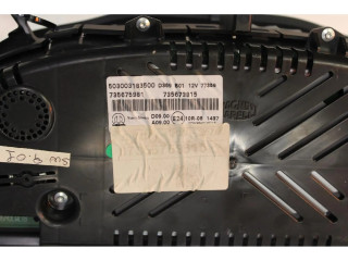 Панель приборов    Jeep Renegade       