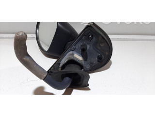 Зеркало электрическое        Renault Twingo I  1994 - 1998 года   