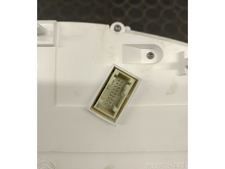 Панель приборов Peugeot Partner III