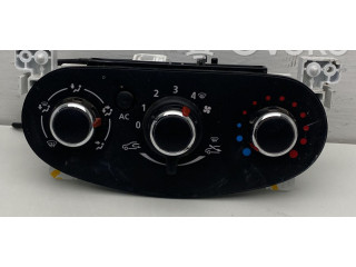 Блок управления климат-контролем Dacia Lodgy