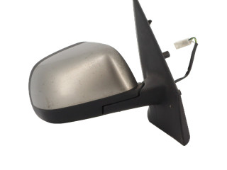 Зеркало (механическое) Dacia Lodgy 2012 - года