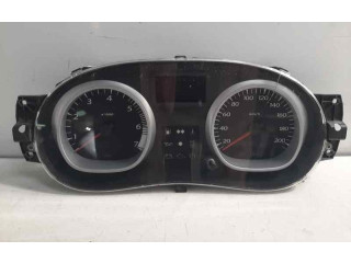 Панель приборов P248104707R Dacia Duster