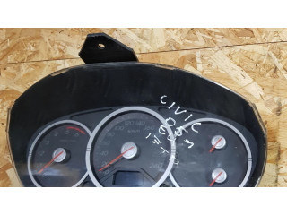 Přístrojová deska Honda Civic 2005 HR0319123