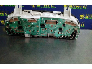 Панель приборов 8020106100   SsangYong Korando       