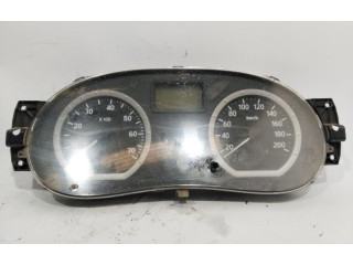 Панель приборов 8200435080A Dacia Logan I