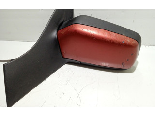 Зеркало электрическое        Citroen Xantia   -  года   