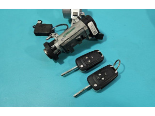 Блок управления двигателем Блок управления 25186182, IMPRK1472614   Chevrolet Cruze