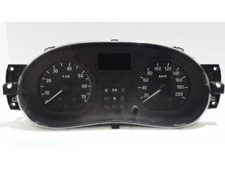 Панель приборов 248102158R   Dacia Logan VAN       