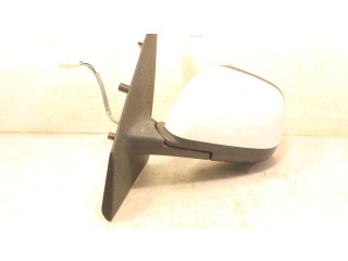 Зеркало (управляемое электричеством) Dacia Dokker