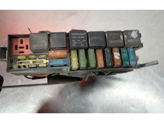 Блок предохранителей Jeep Grand Cherokee