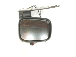 Зеркало электрическое Сзади Volkswagen Caddy 2015-2020 года