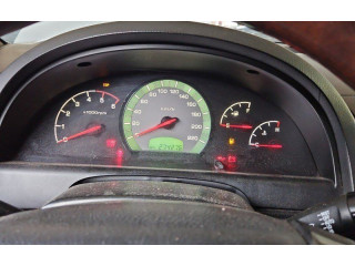 Панель приборов 80220-08212, IMPRK1473935 SsangYong Rexton I