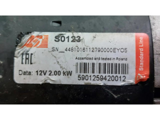 Стартер AS-PL Citroen Jumper