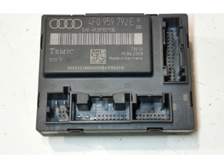 Блок управления дверью