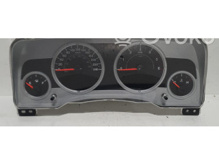 Панель приборов    Jeep Compass       