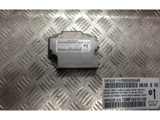 Блок подушек безопасности Jeep Compass