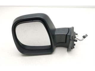 Zpětné zrcátko Citroen Berlingo 2017