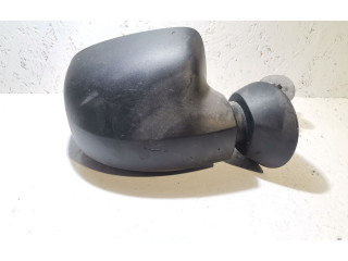 Зеркало (механическое) Dacia Duster