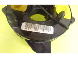 Turbodmychadlo Полоса надувных подушек (кольцо srs) Subaru Legacy