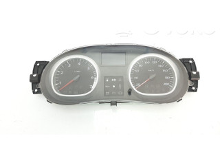 Панель приборов 248104190R Dacia Duster