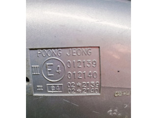 Зеркало электрическое Chevrolet Tacuma - года