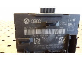 Блок управления дверью