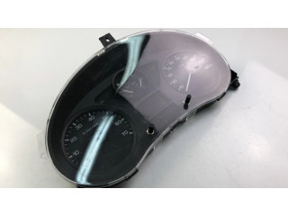 Панель приборов 9666904880   Citroen Jumpy       