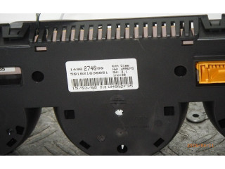 Панель приборов    Citroen C8       