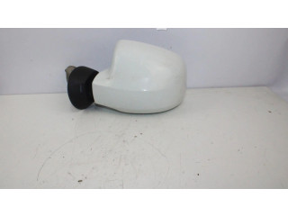 Zpětné zrcátko Renault Sandero I 024363