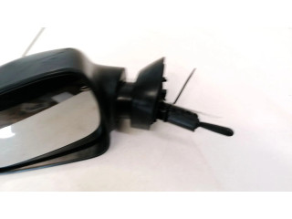 Зеркало электрическое     левое    Dacia Sandero     