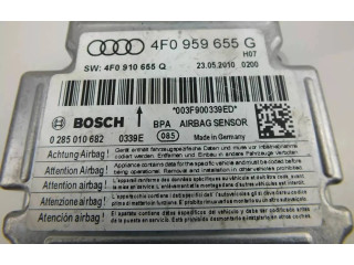 Блок подушек безопасности 4F0959655G, 4F0910655Q   Audi A6 Allroad C6