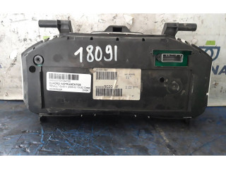 Панель приборов 8200305020F   Renault Clio III       