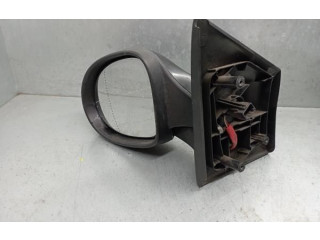 Зеркало электрическое        Renault Twingo I  1994 - 1998 года   