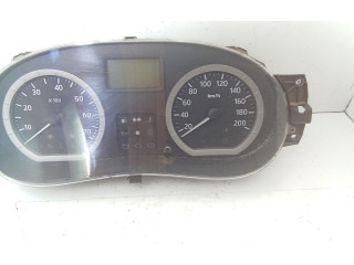 Панель приборов P8200752820, K9K87 Dacia Logan I