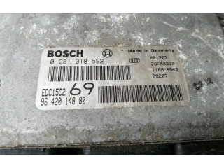 Блок управления двигателя 9642014880, 0281010592   Peugeot 306