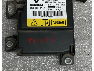 Блок подушек безопасности    Renault Twizy