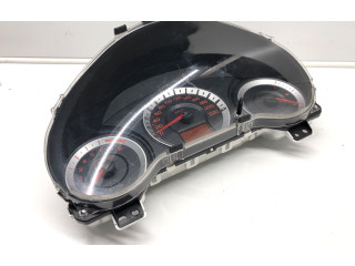 Панель приборов HR0383001 Honda City