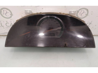 Панель приборов 8022008630   SsangYong Rexton       