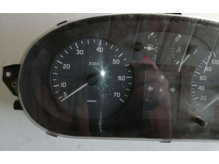 Панель приборов P8200071820   Renault Scenic I       