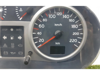 Спидометр (приборный щиток) P8200261102C Renault Clio II