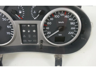 Панель приборов 8200332247 Renault Clio II