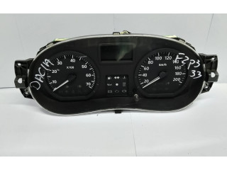 Панель приборов P248107336R   Dacia Logan I       