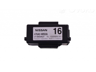 Другие приборы