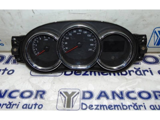 Панель приборов 248102645R Dacia Lodgy