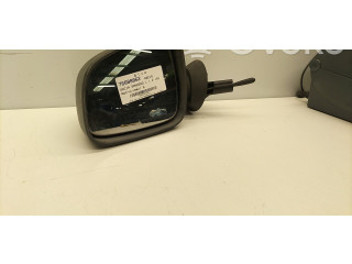 Зеркало (механическое) Dacia Sandero 2008 - 2012 года