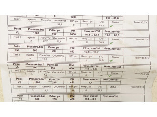 Vstřikovač 0445110209, 7794435 BMW 1 E81 E87 pro naftový motor 2.0