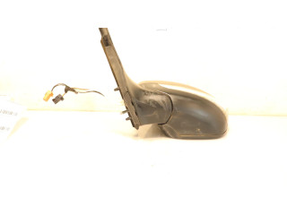 Панель приборов    Peugeot 208       