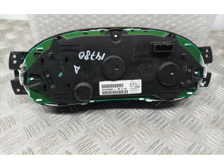 Панель приборов 248100770R Dacia Dokker